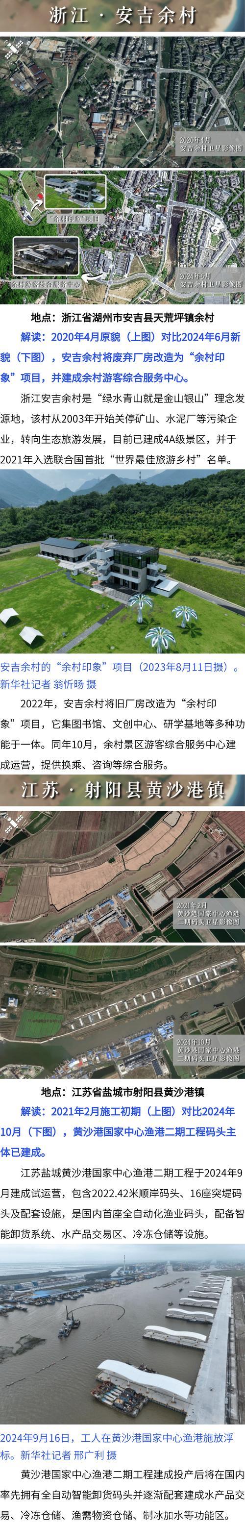 太空视角下的“十四五”|乡村振兴新篇章 太空视角下的“十四五”|乡村振兴新篇章