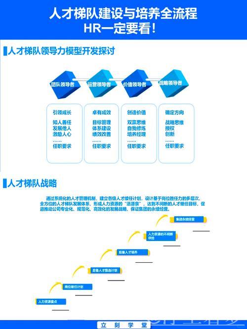 德州市打造人才选拔多维体系 德州市打造人才选拔多维体系