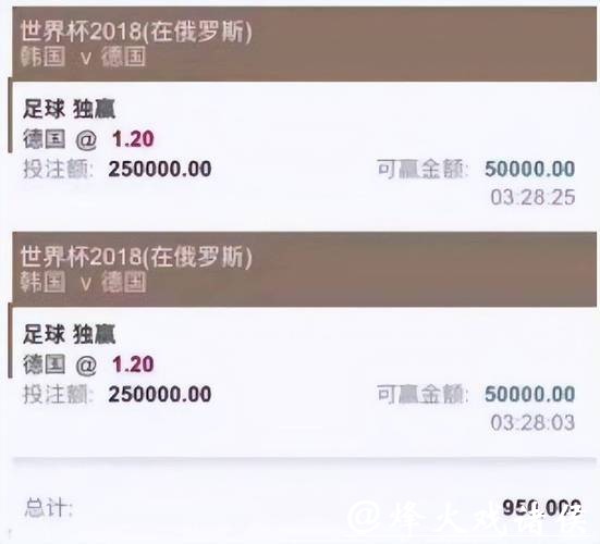 世界杯投注平台与手机应用:便捷投注体验 世界杯投注平台与手机应用:便捷投注体验