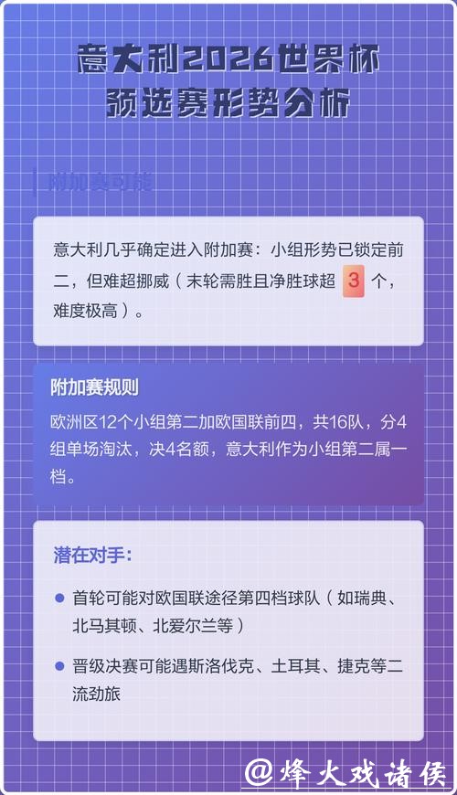 2026世界杯参赛球队预选赛情况分析 2026世界杯参赛球队预选赛情况分析