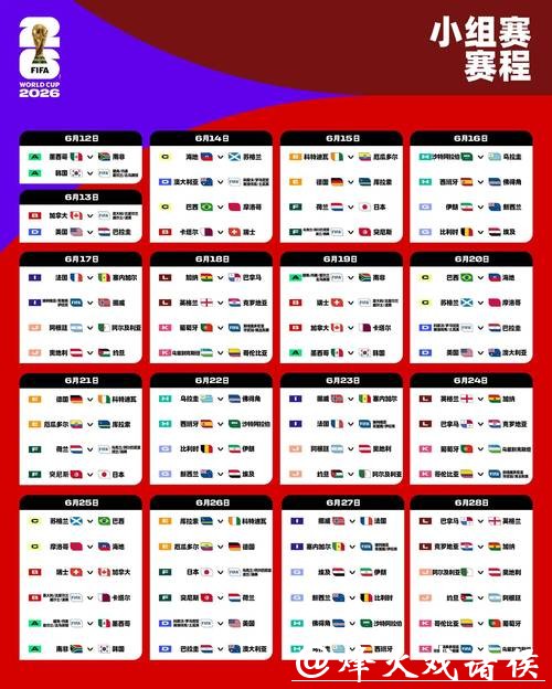 2026世界杯球队实力排名全解析 2026世界杯球队实力排名全解析