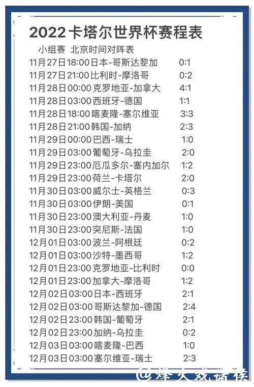 世界杯比分预测技巧:从零到高手 世界杯比分预测技巧:从零到高手