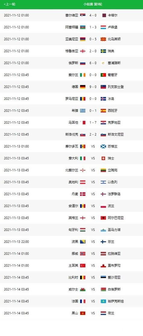 世界杯比分预测：科学与运气如何结合