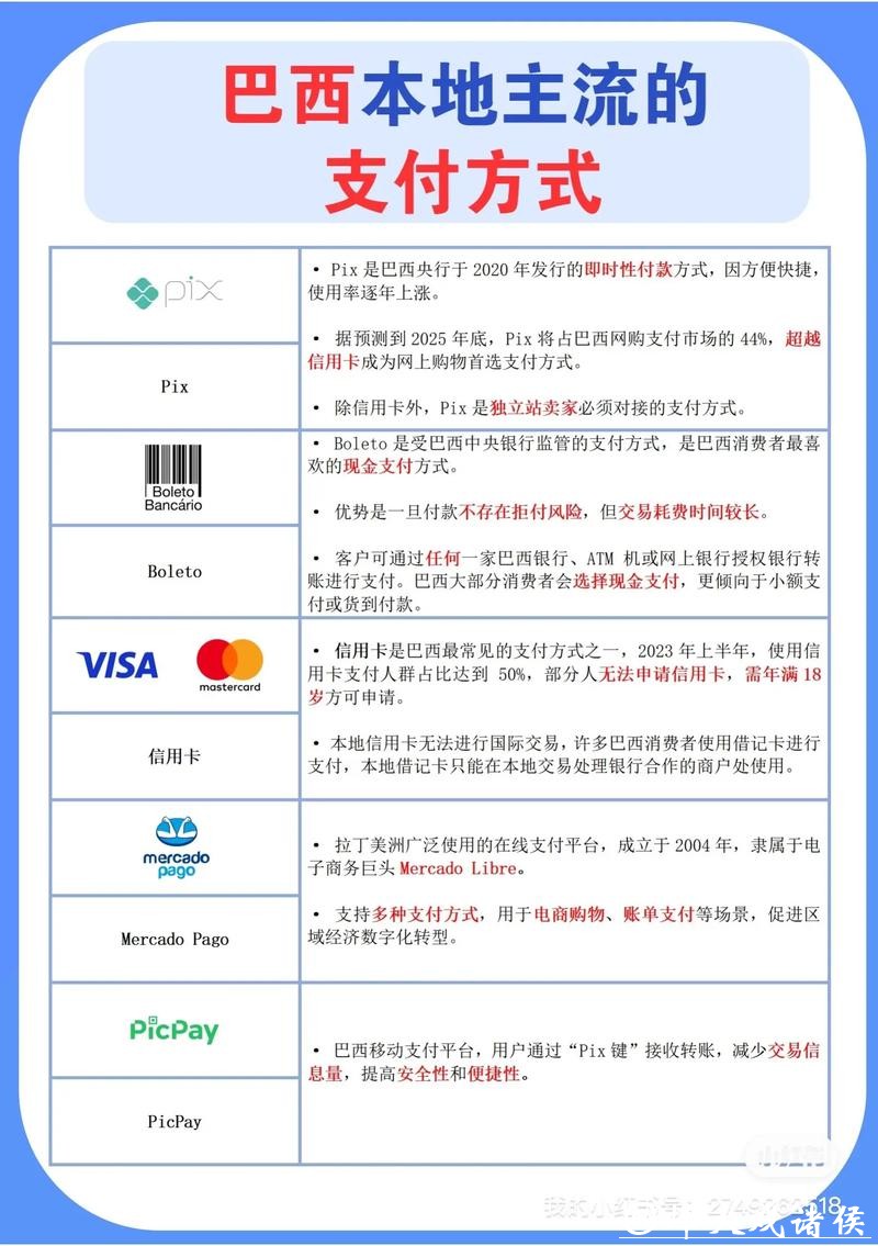 世界杯外围平台支持的多种支付方式解析