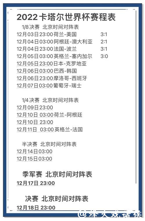 如何预测世界杯比分：数据分析技巧