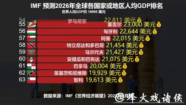 世界杯外围竞猜趋势：2026热门赛区动态一览