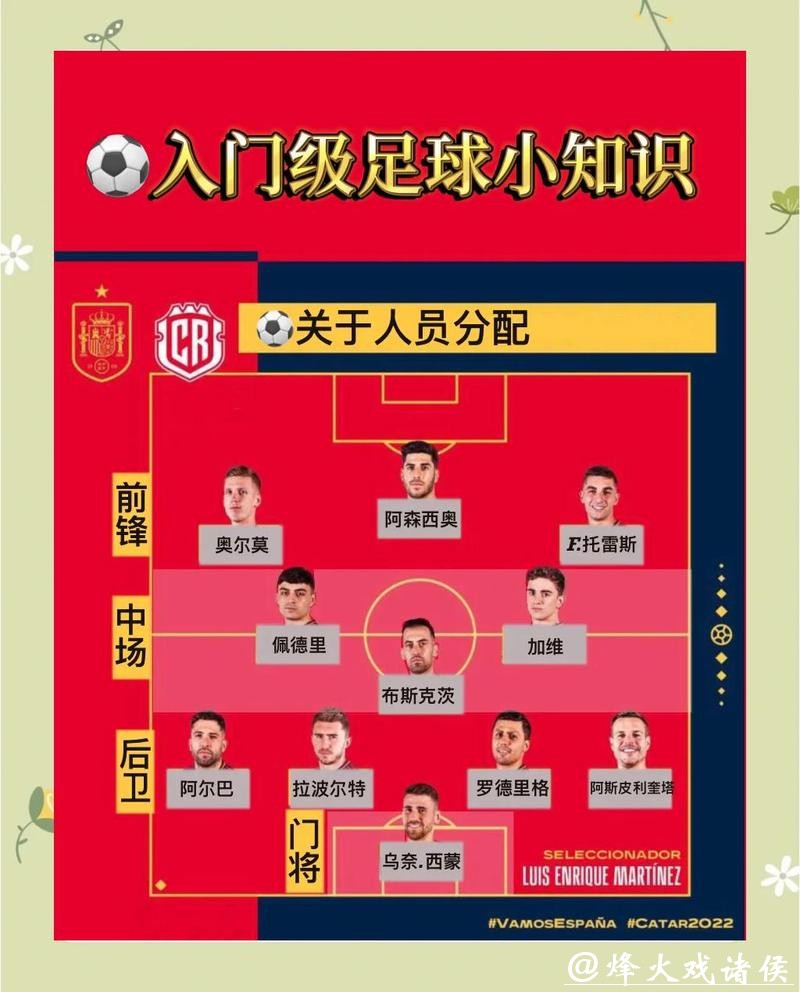 老玩家告诉你世界杯下注的内幕和技巧